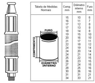 Capa Copo - Ar Condicionado