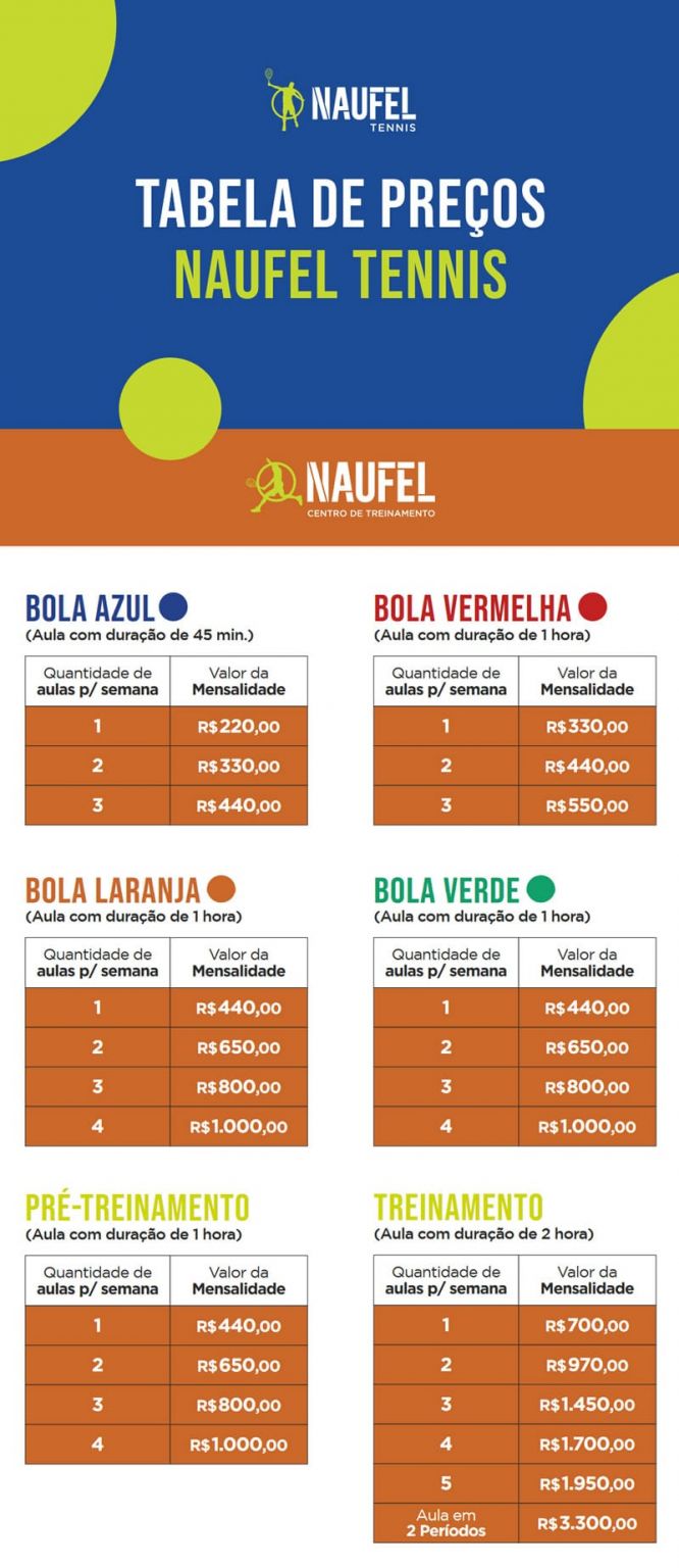 Tabela de preos - Centro de Treinamento de Tnis Naufel Tennis